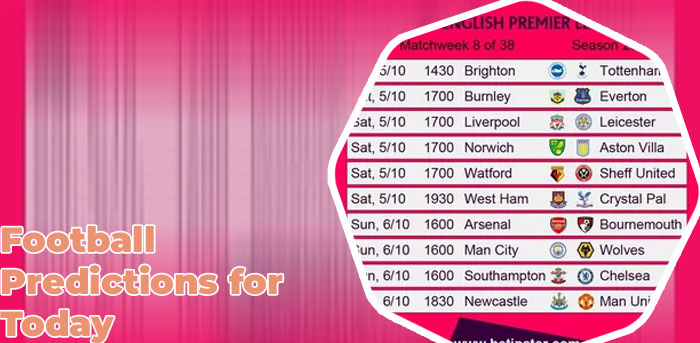 All today's soccer fixtures and predictions