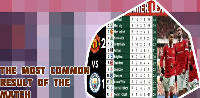 Epl results table