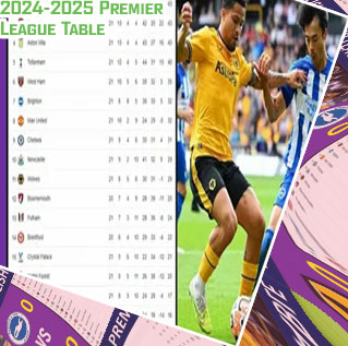 Epl today table