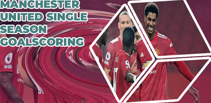 Highest goal scorer for manchester united