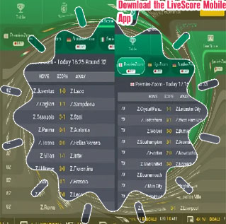 Spbolive scores