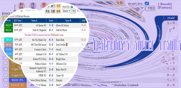 Wap spbo yesterday results
