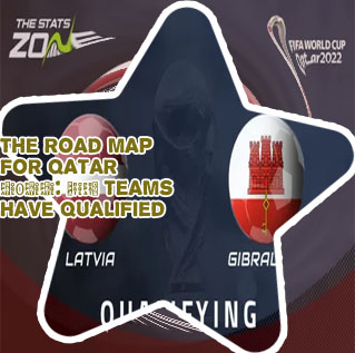 World cup 2022 european qualifiers