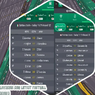 Www livescore results yesterday